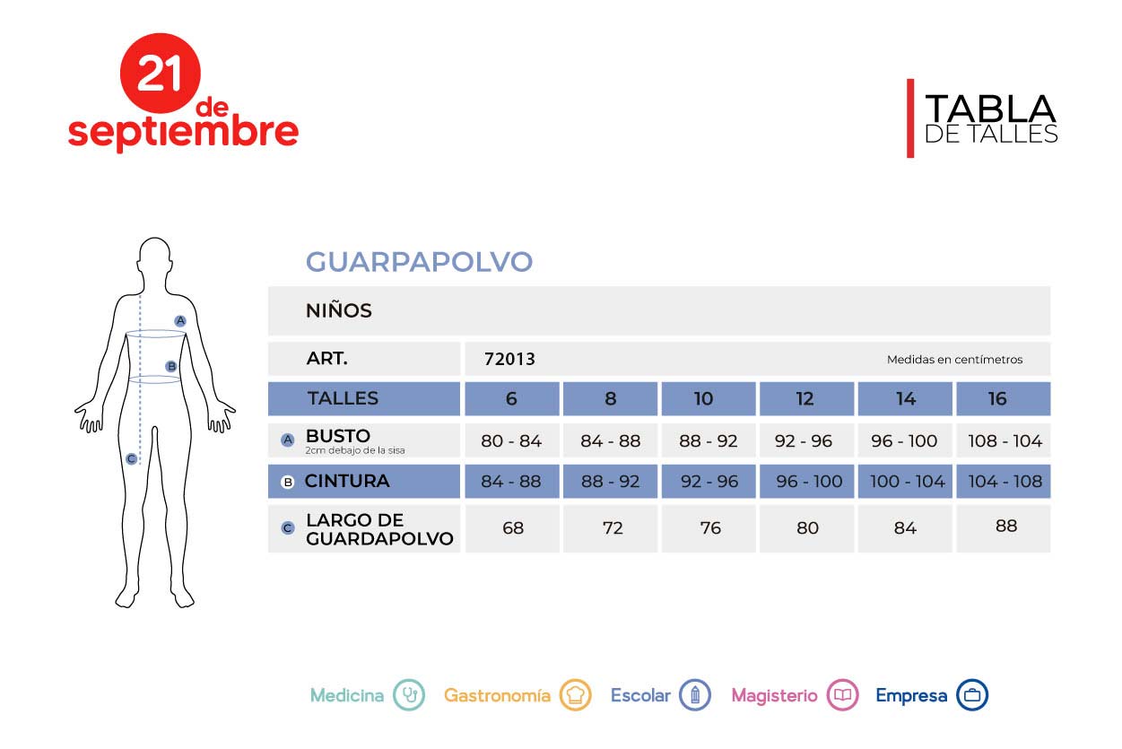  Art 72013 tabla de talles